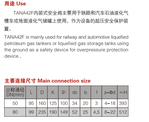YFTANA42F-25內(nèi)裝式安全閥2.png